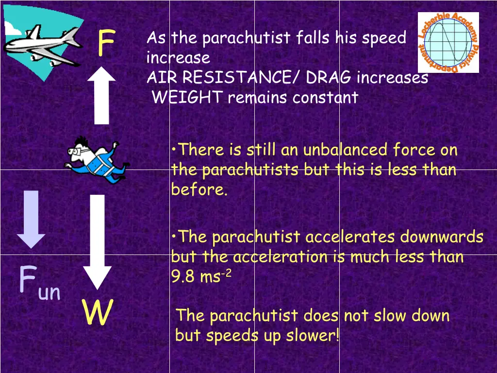 slide4