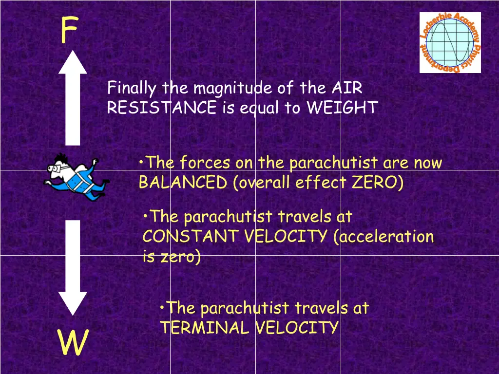 slide5