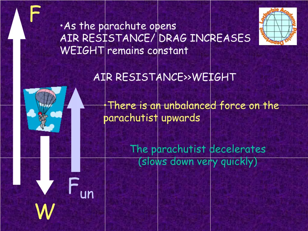 slide6