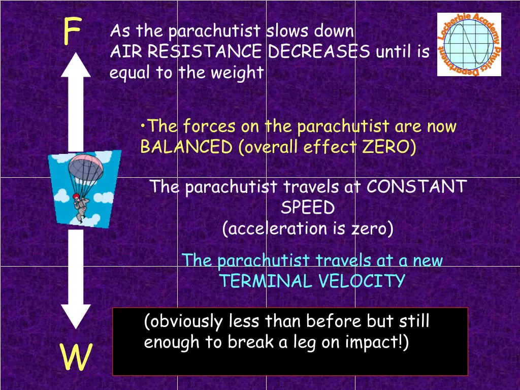 slide8