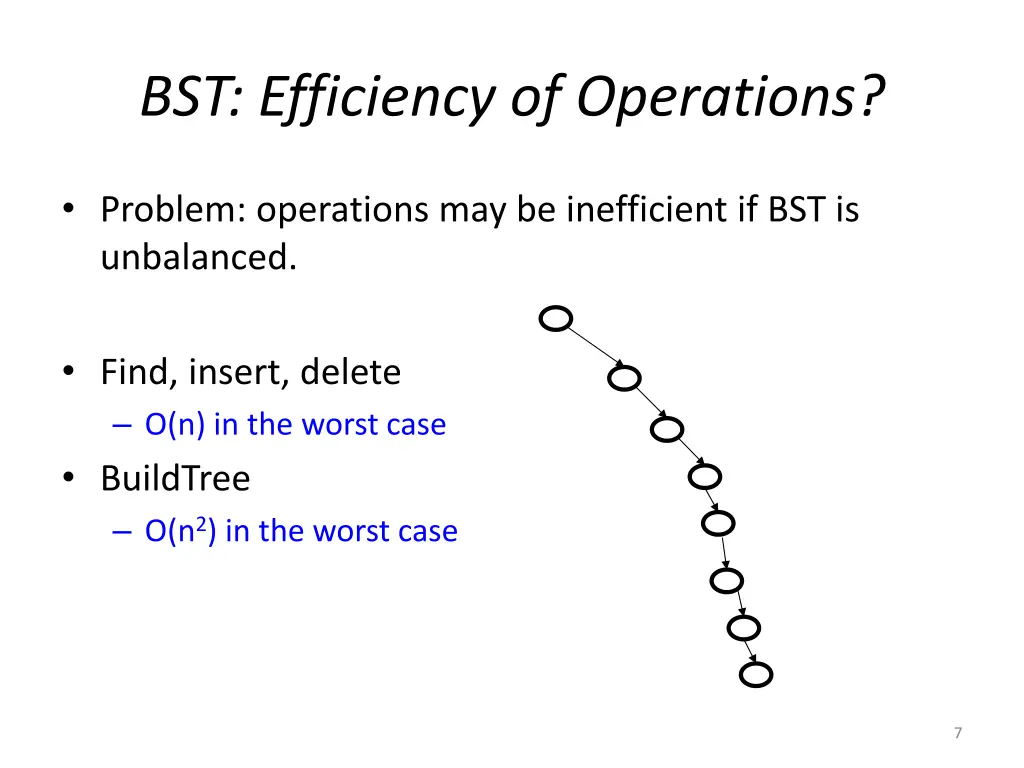 bst efficiency of operations