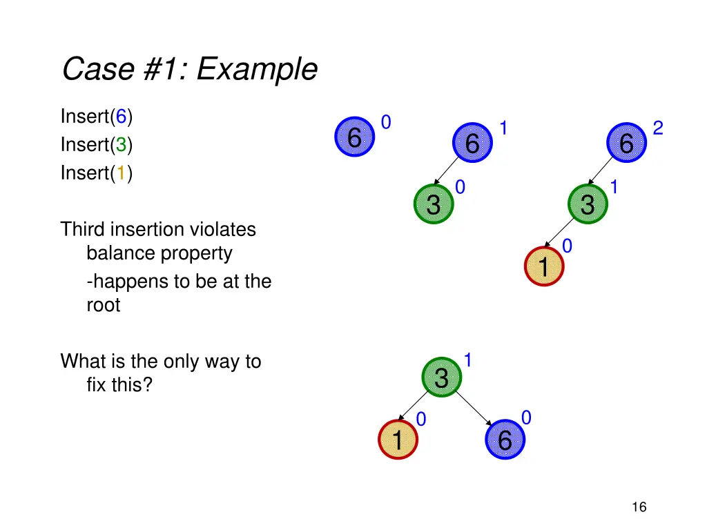 case 1 example