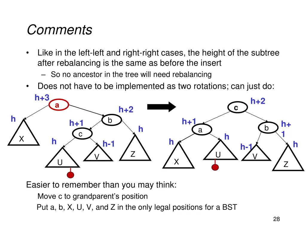 comments