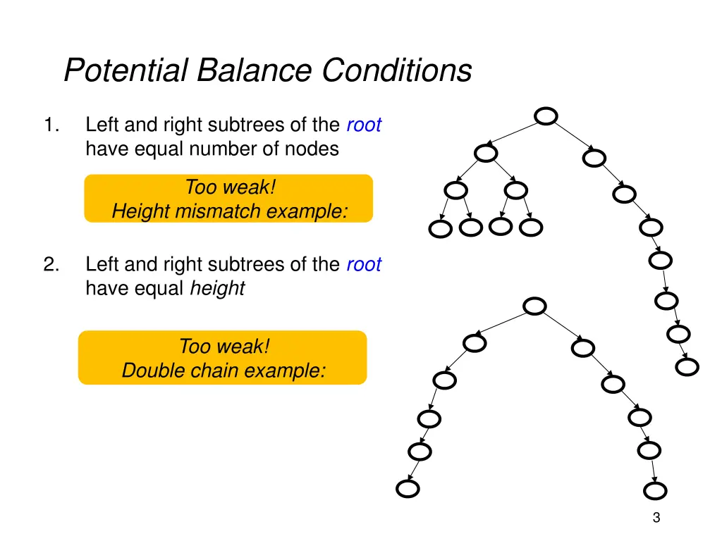 potential balance conditions