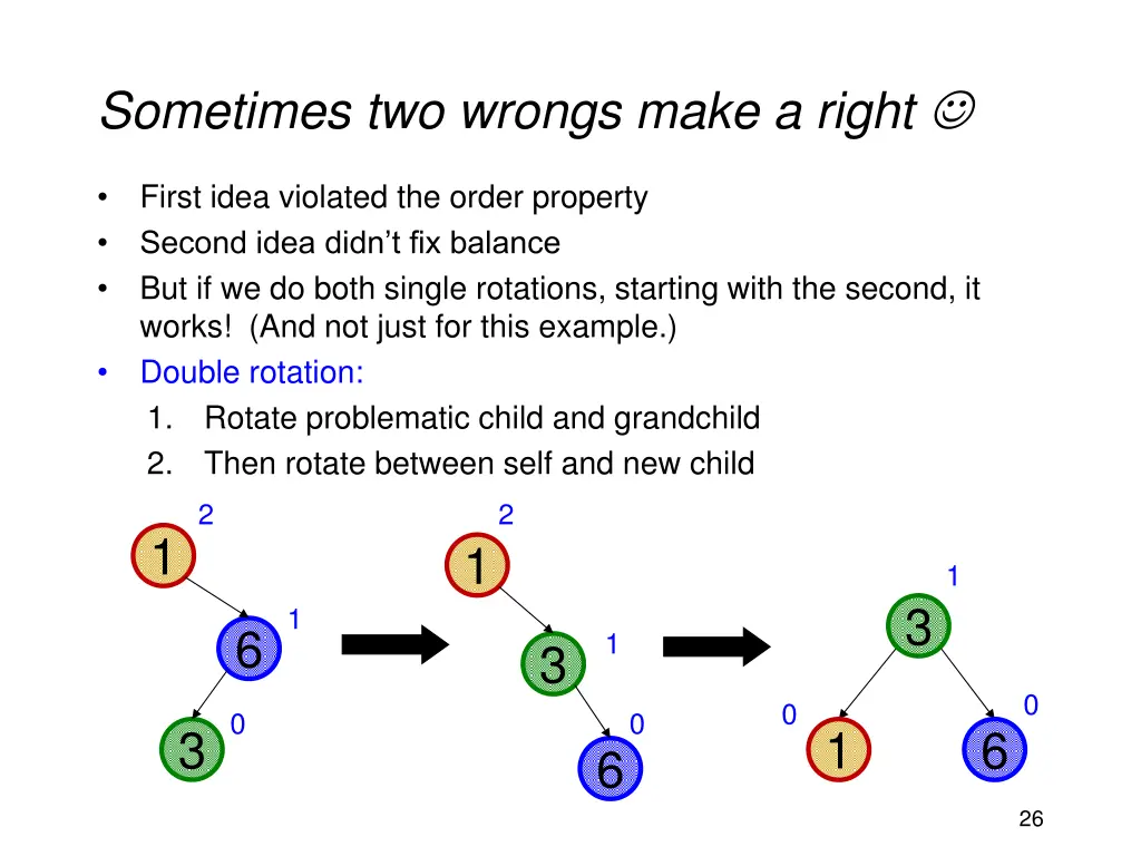 sometimes two wrongs make a right