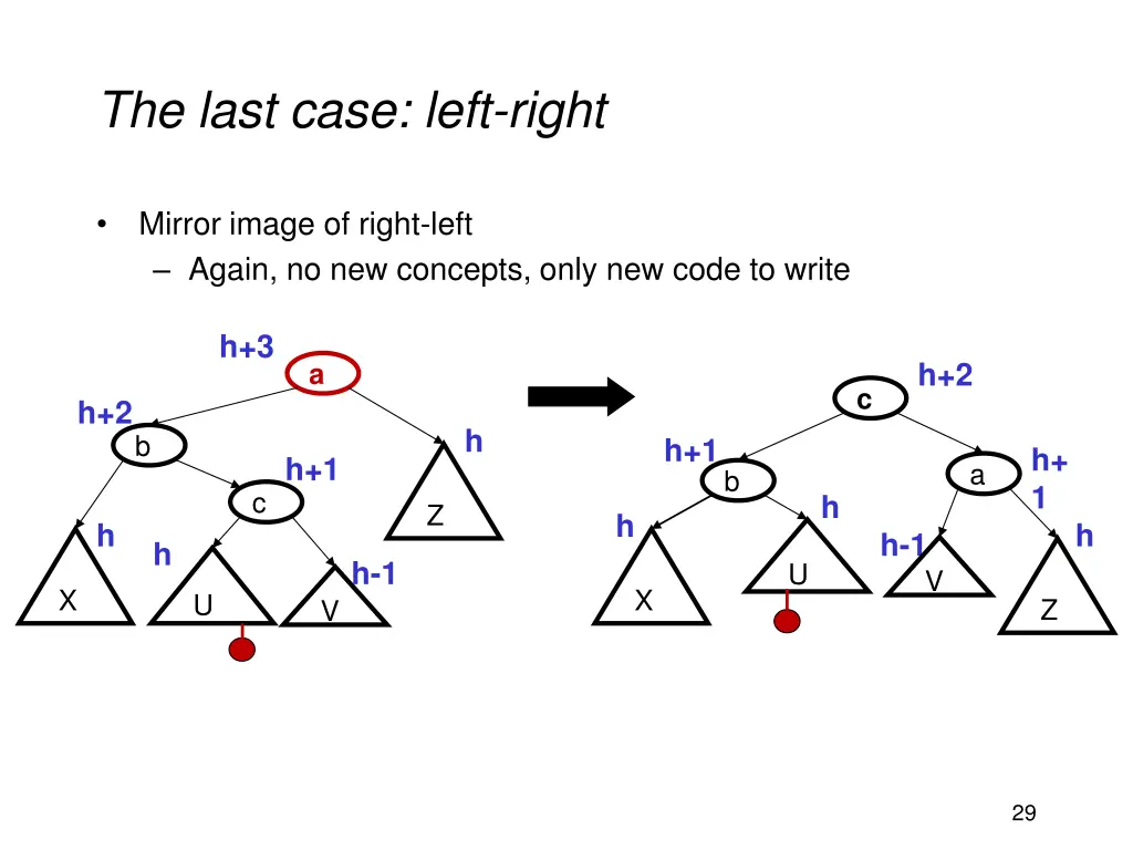 the last case left right