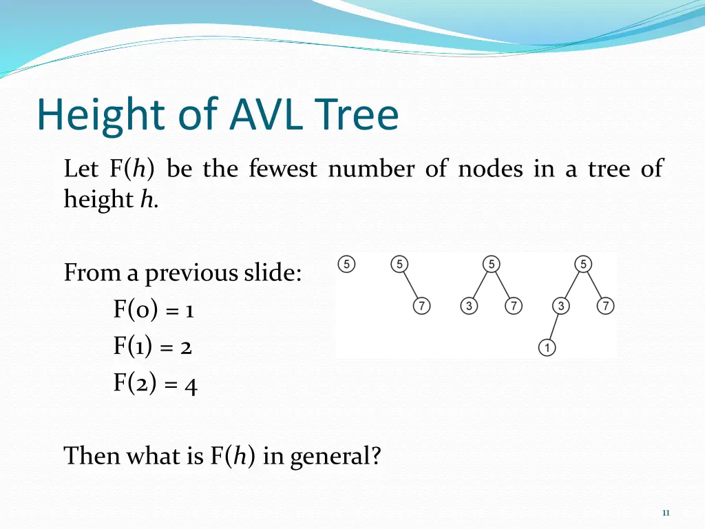 height of avl tree 1