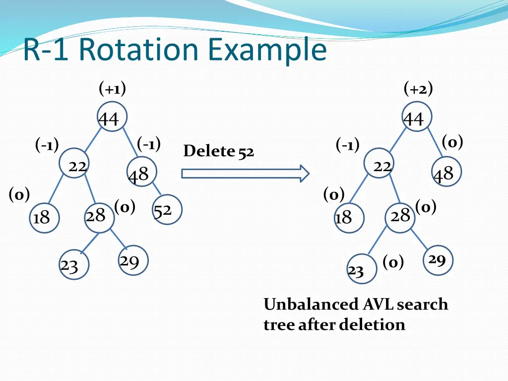 r 1 rotationexample