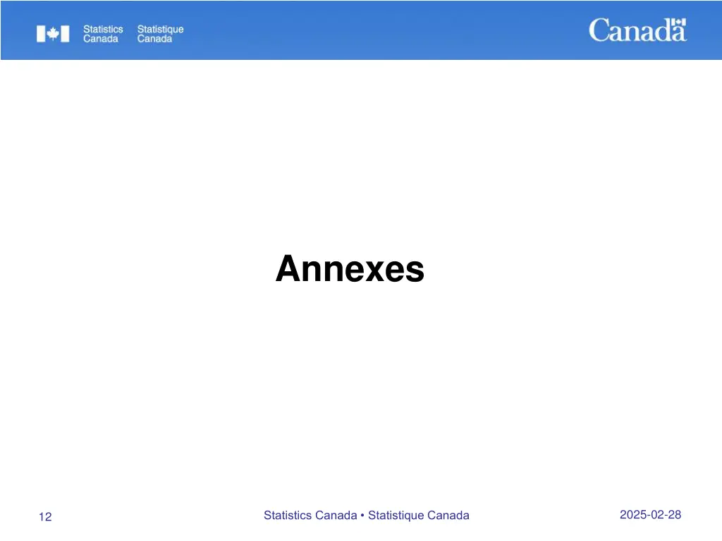 annexes