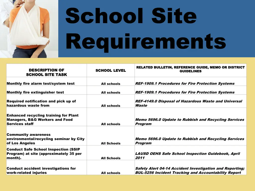 school site requirements 2