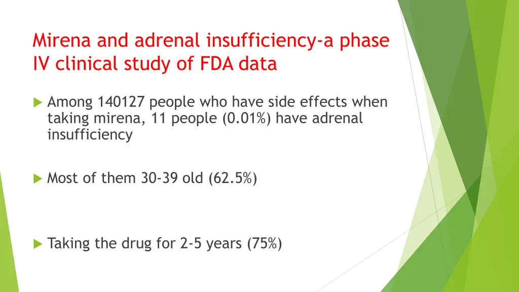 mirena and adrenal insufficiency a phase