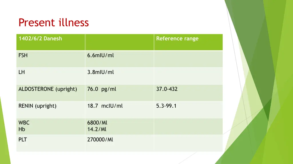 present illness 5