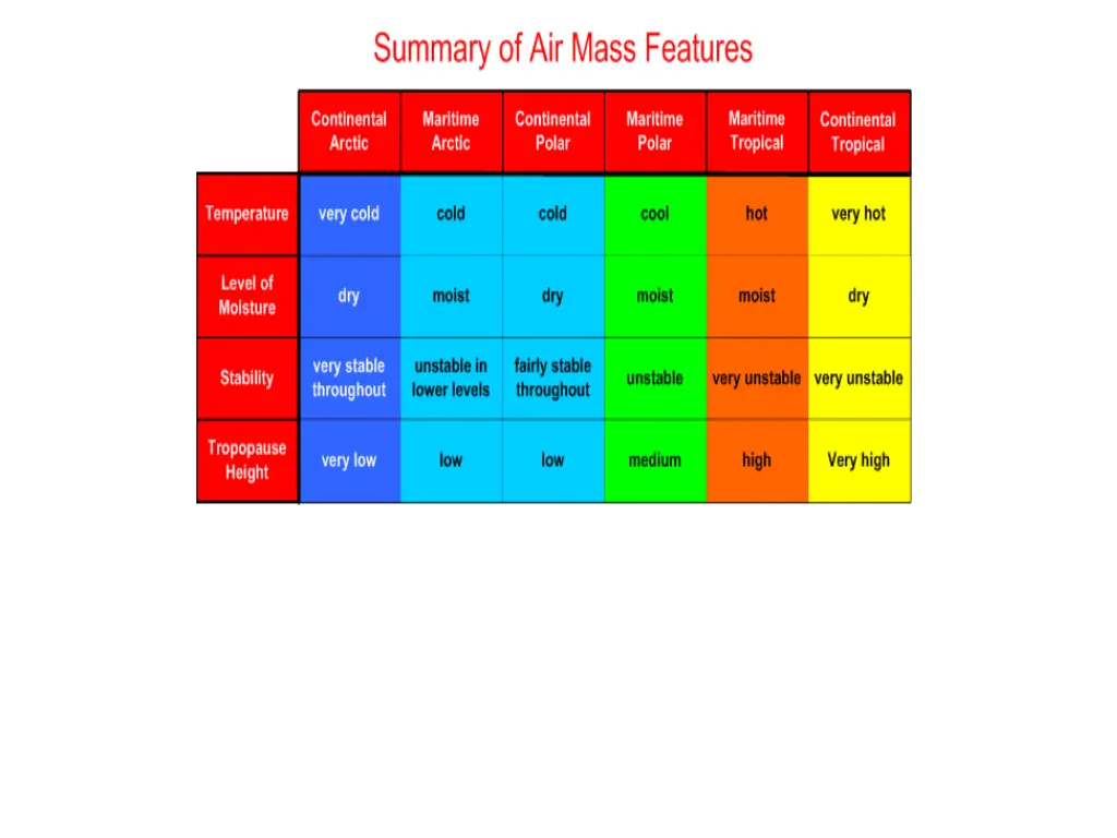 slide11