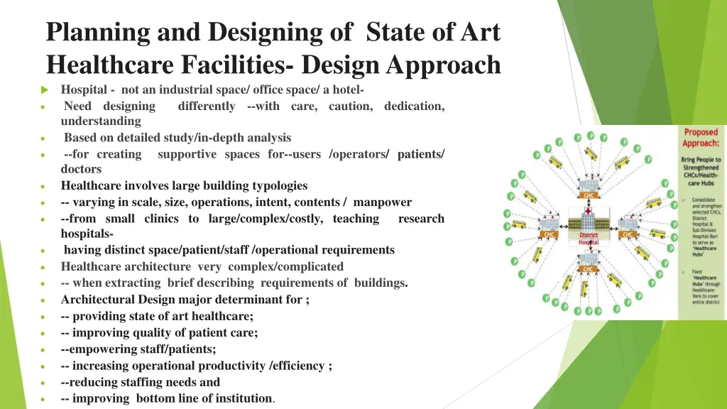 planning and designing of state of art healthcare 3