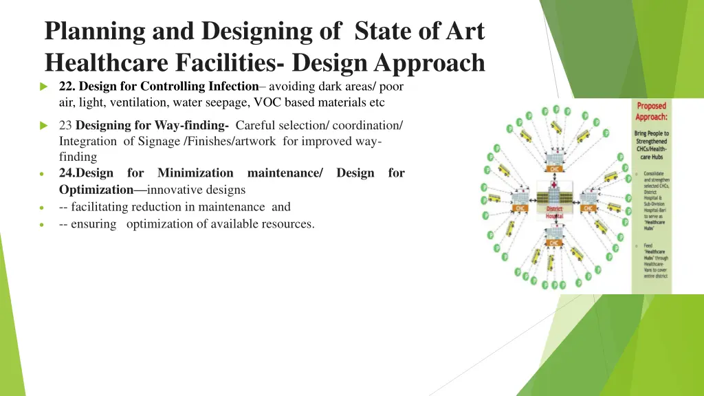 planning and designing of state of art healthcare 7