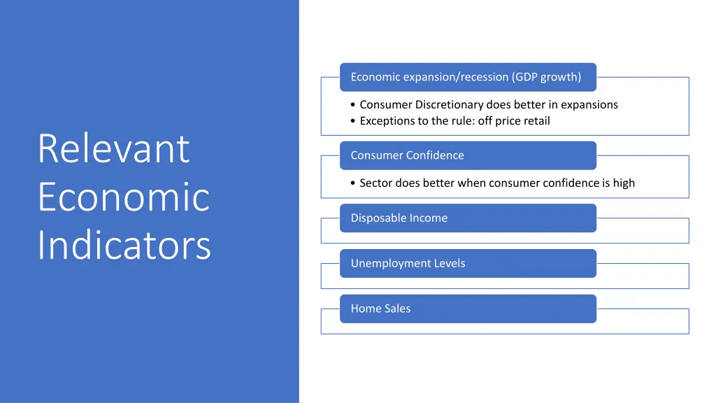 economic expansion recession gdp growth