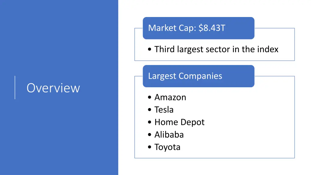 market cap 8 43t