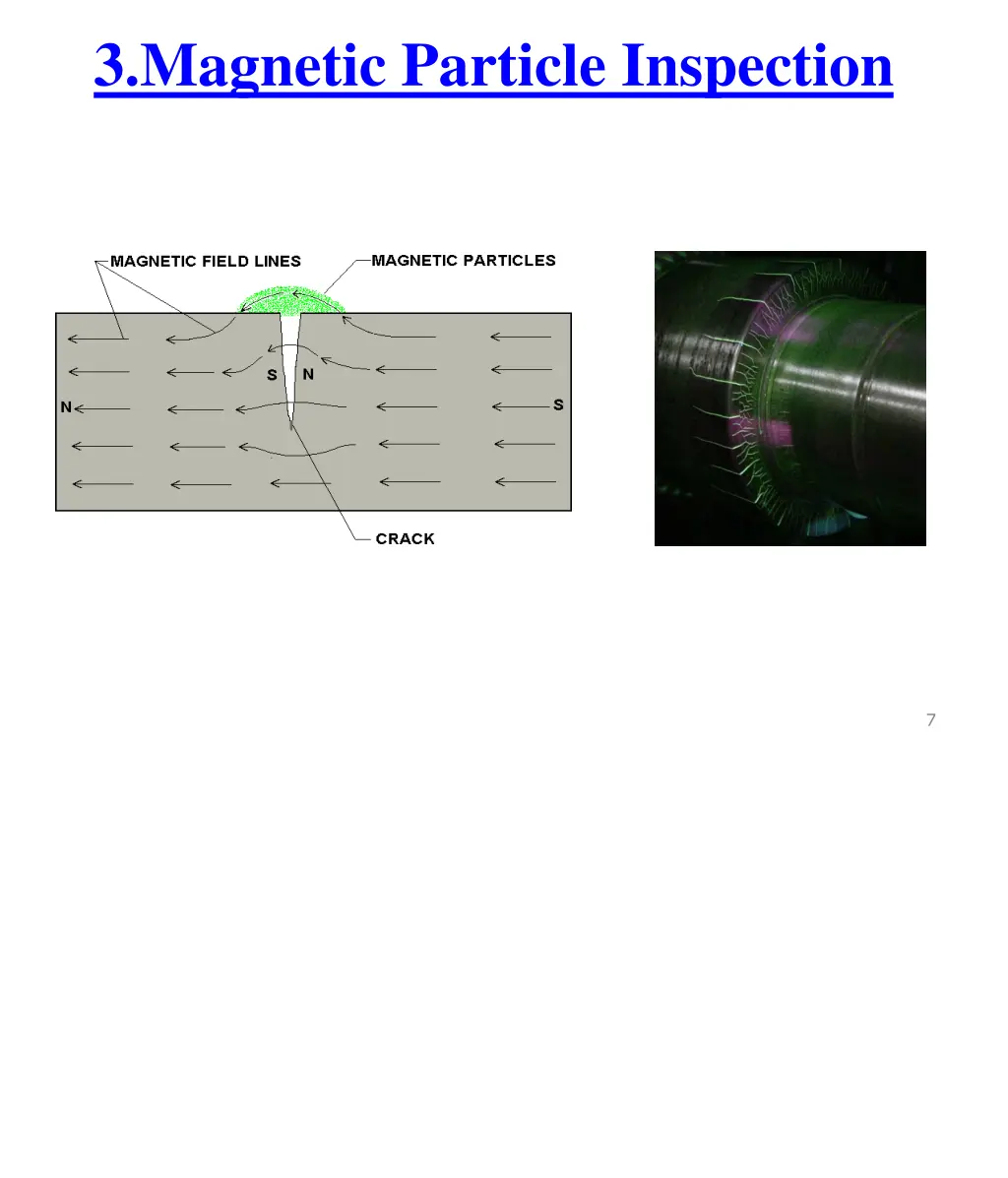 3 magnetic particle inspection