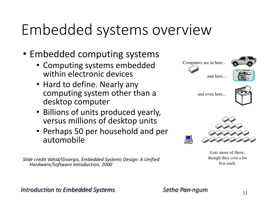 embedded systems overview 1