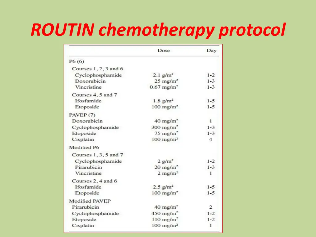 routin chemotherapy protocol