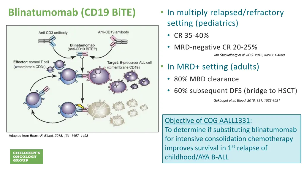 in multiply relapsed refractory setting