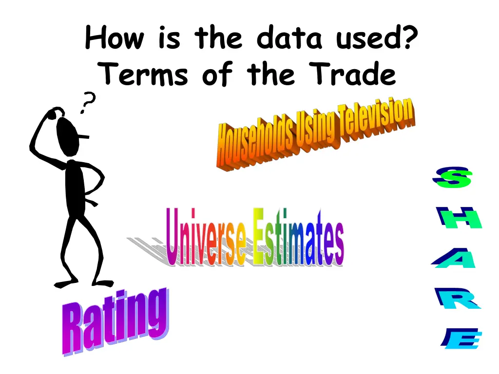 how is the data used terms of the trade
