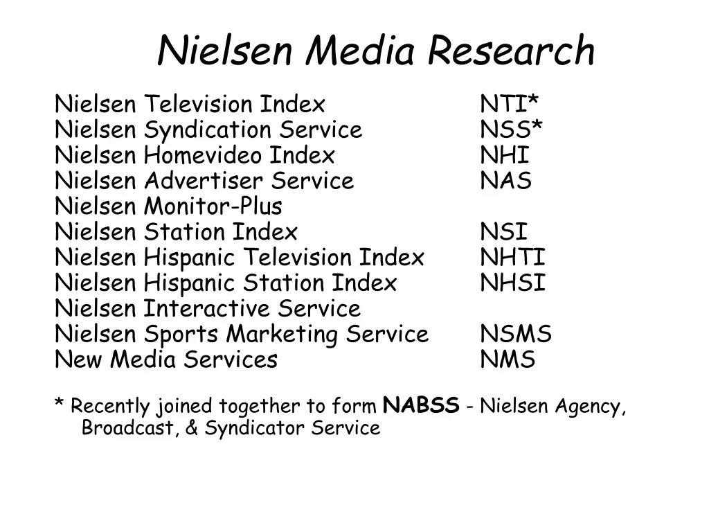 nielsen media research nielsen television index