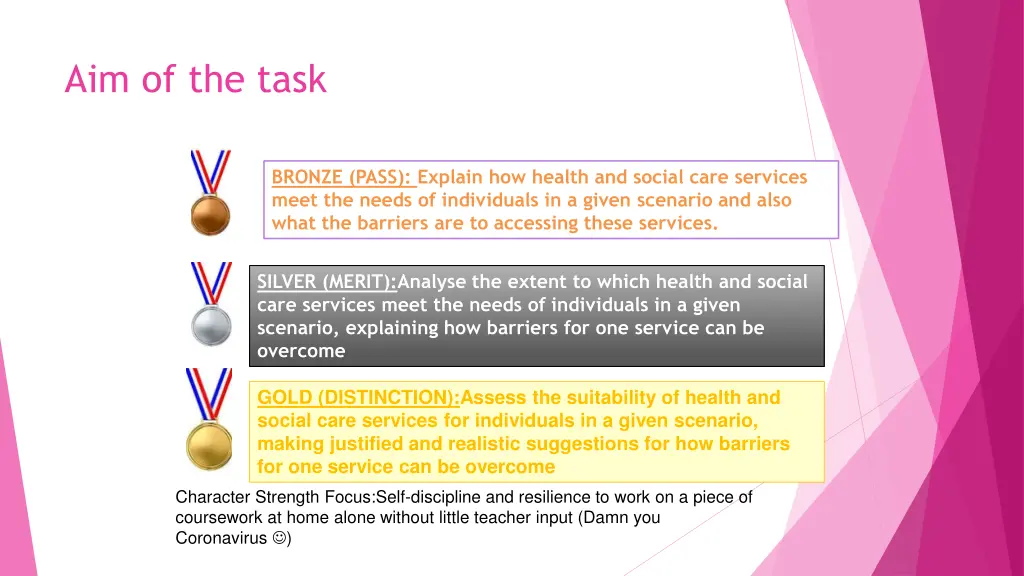 aim of the task