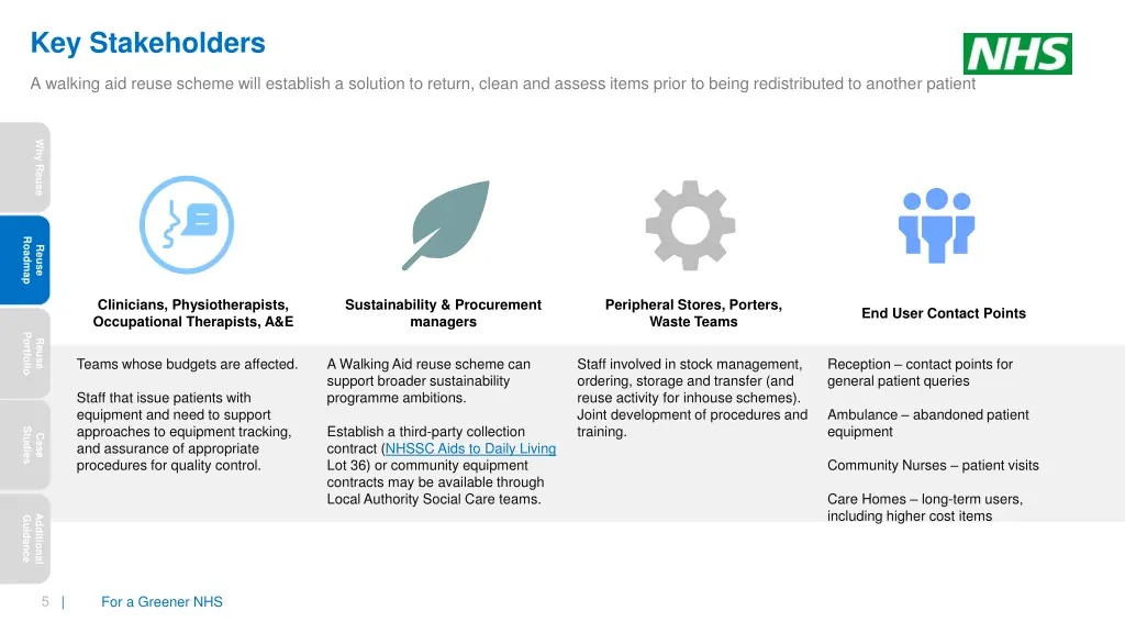 key stakeholders