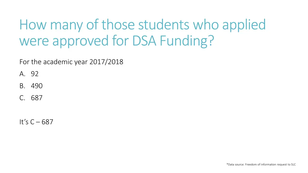 how many of those students who applied were