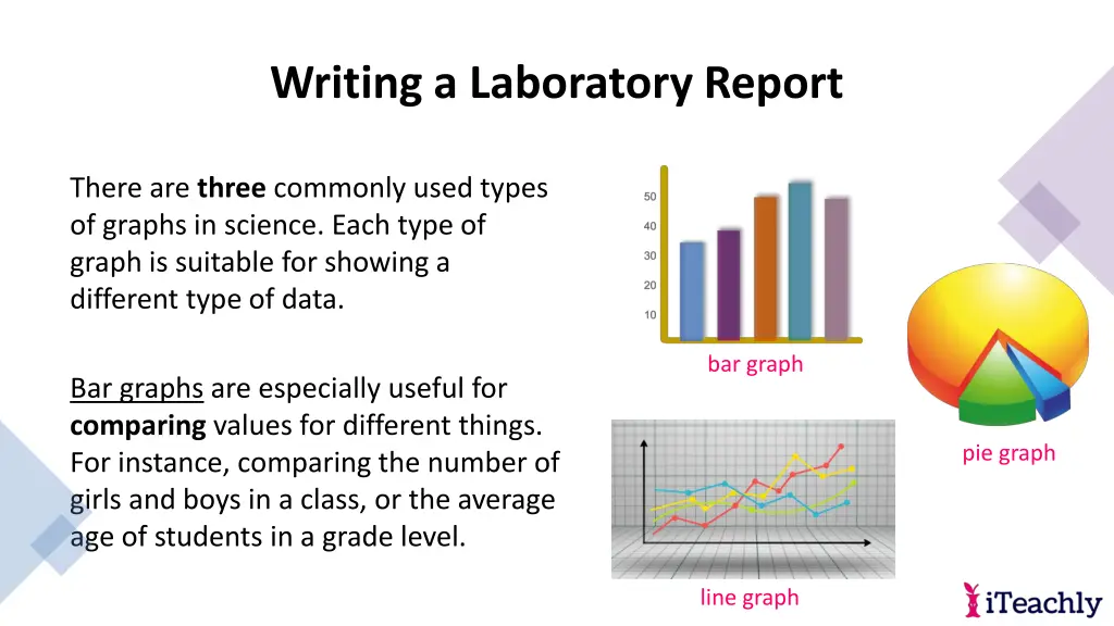 writing a laboratory report 10