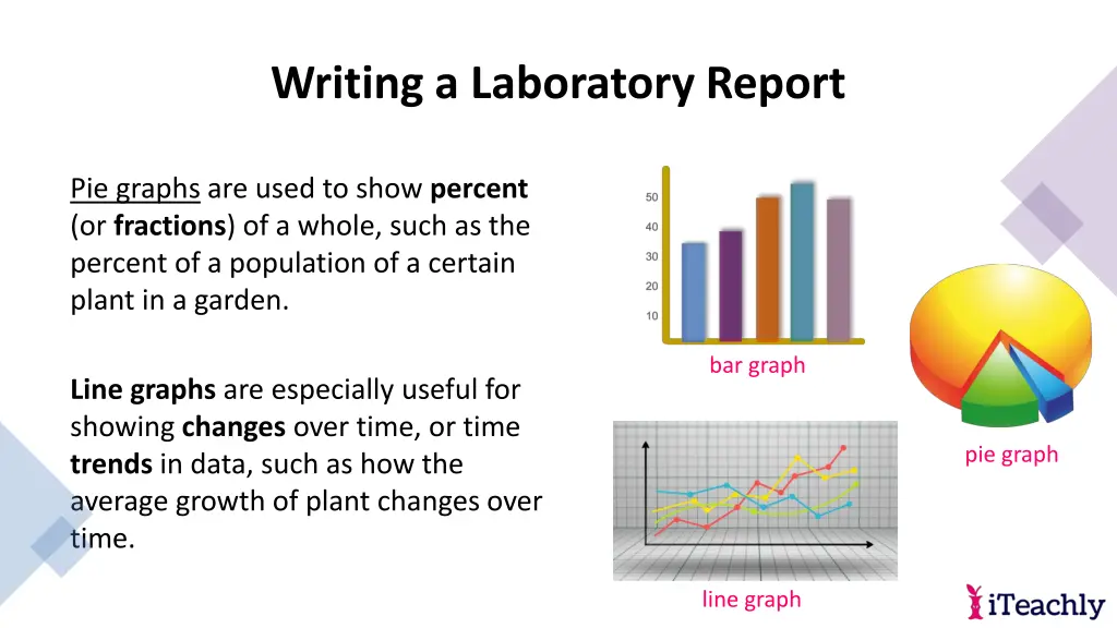 writing a laboratory report 11