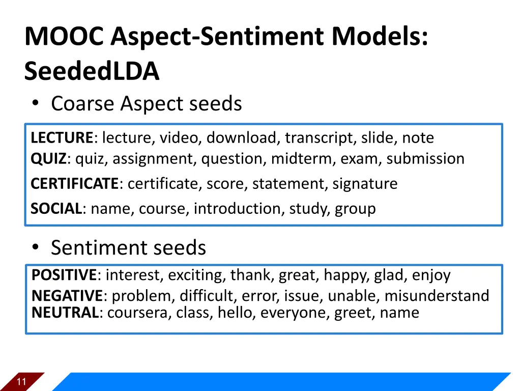 mooc aspect sentiment models seededlda coarse