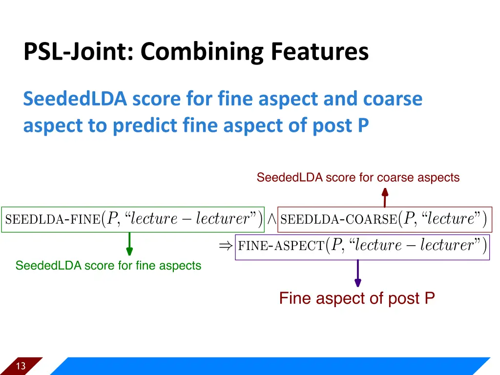 psl joint combining features