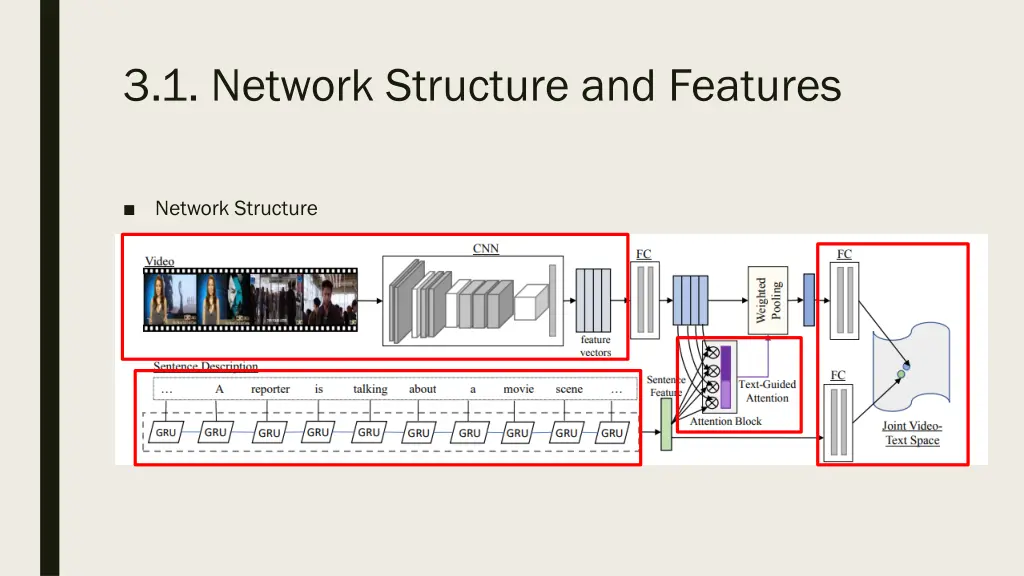 3 1 network structure and features