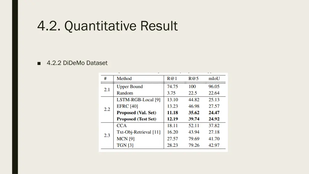 4 2 quantitative result 1