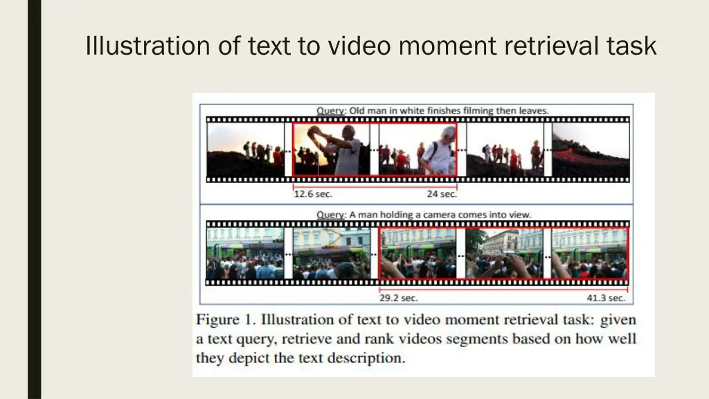 illustration of text to video moment retrieval