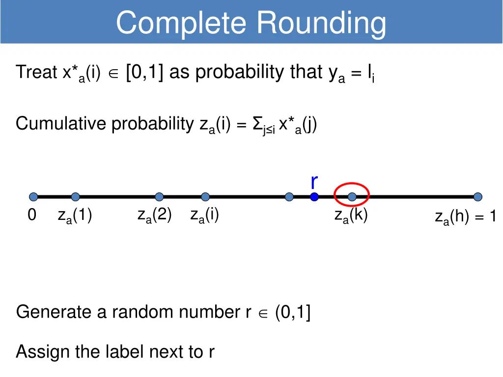 complete rounding