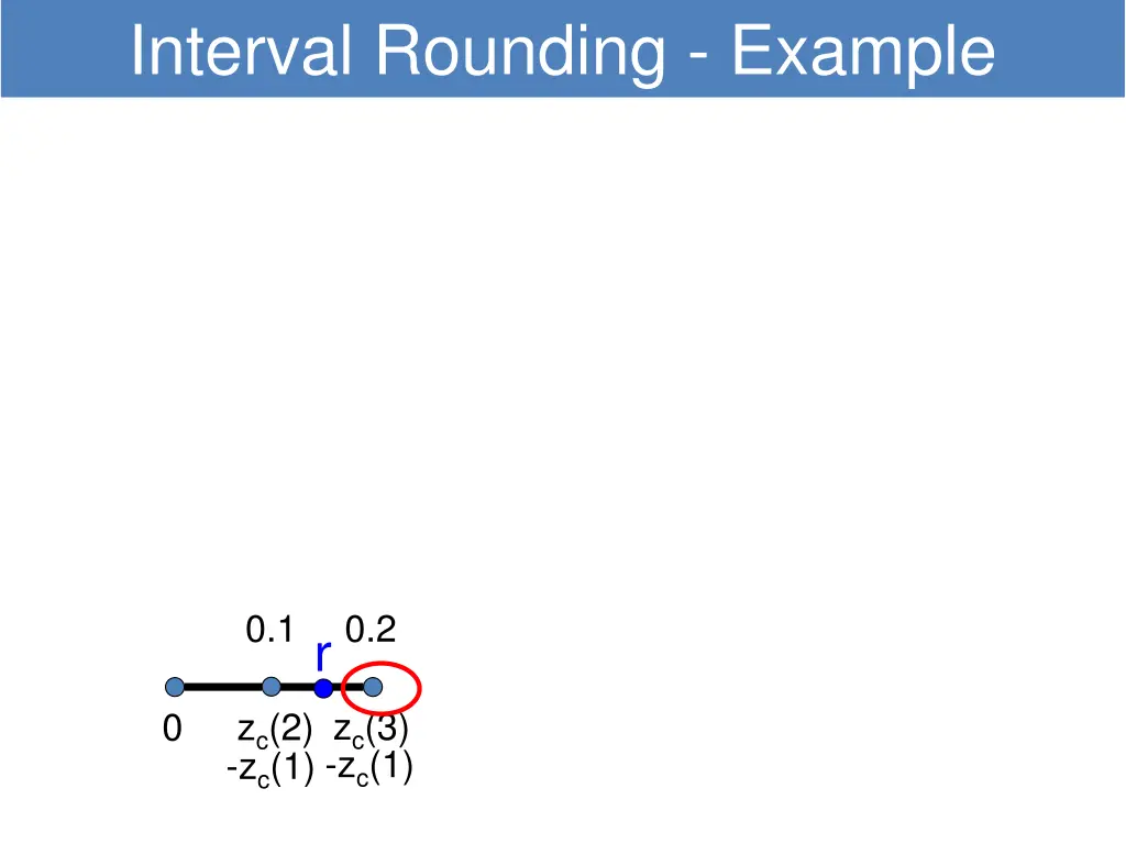 interval rounding example 4