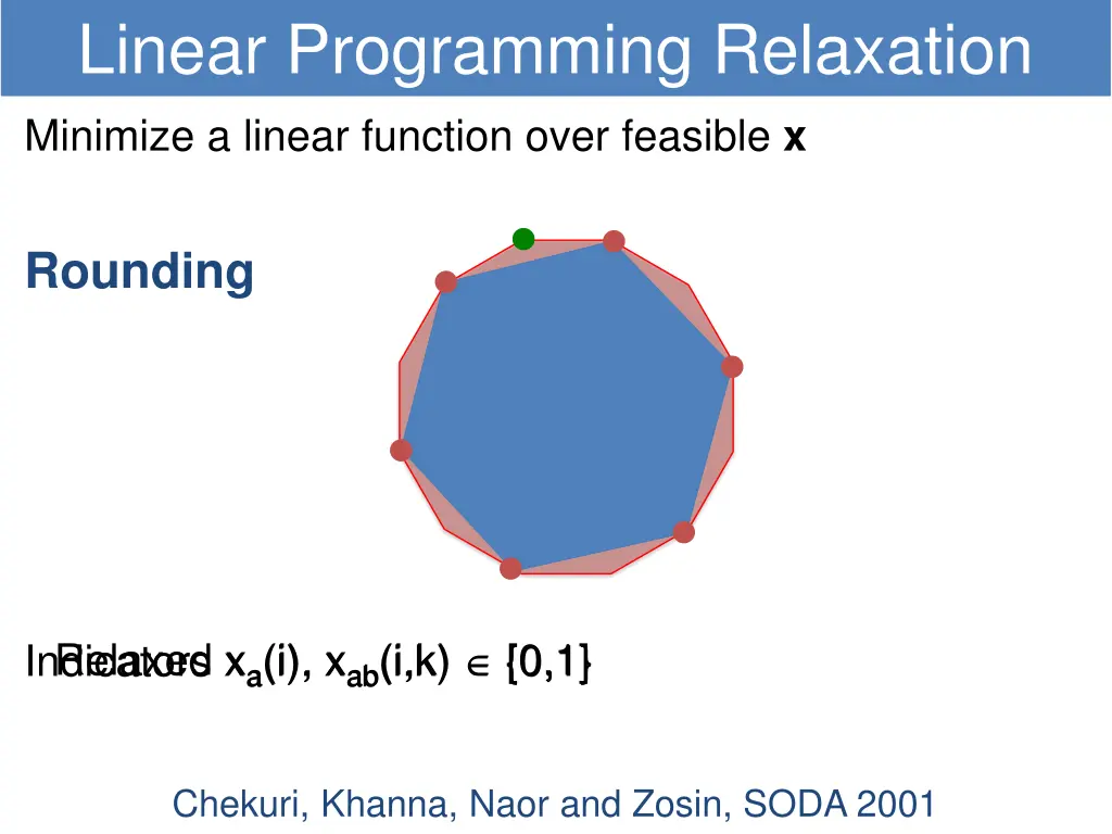 linear programming relaxation minimize a linear