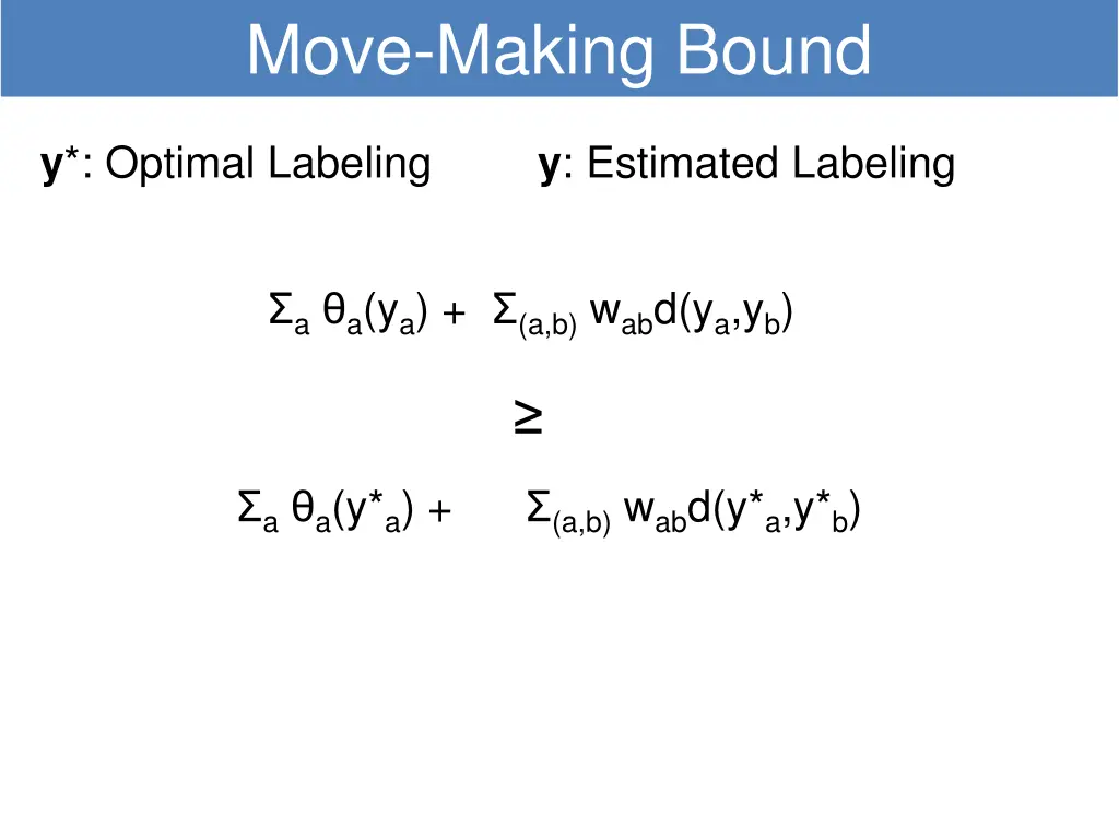 move making bound