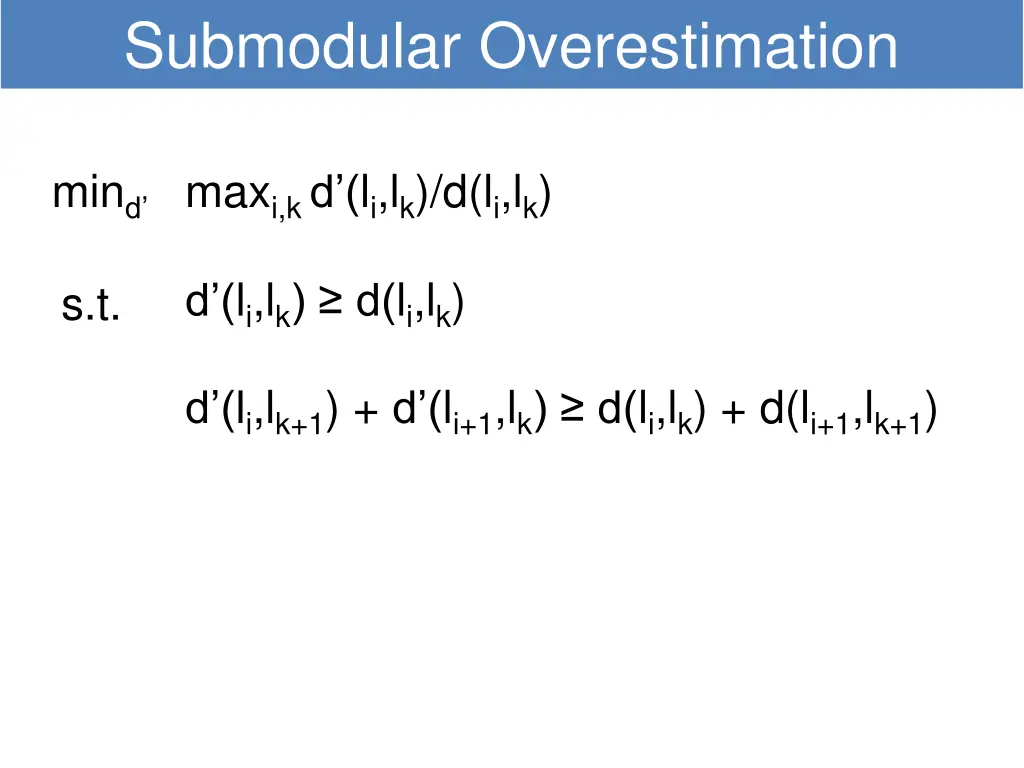 submodular overestimation