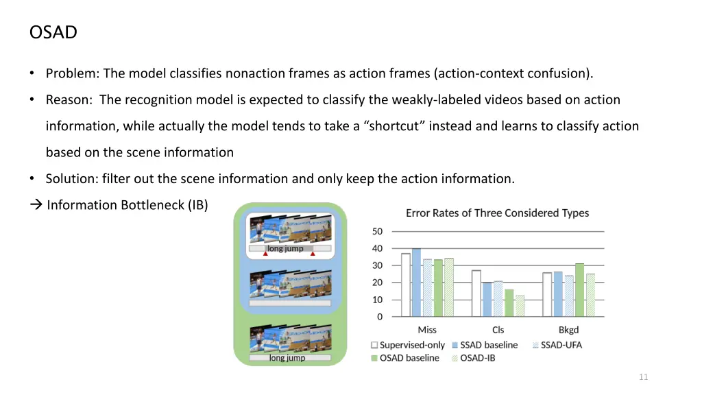 slide11