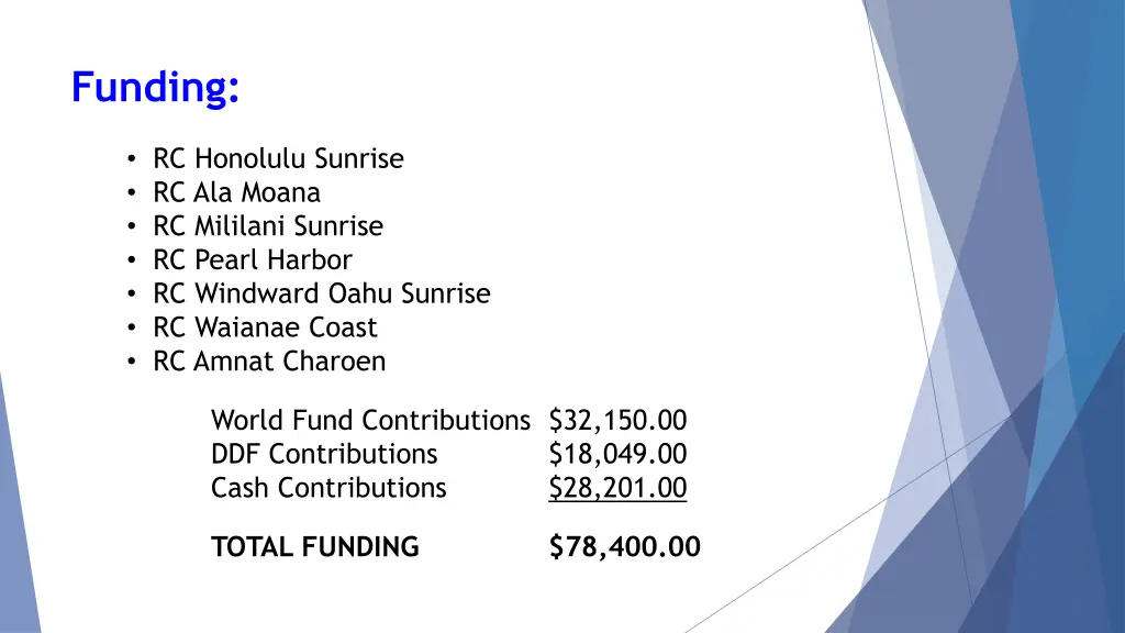 funding