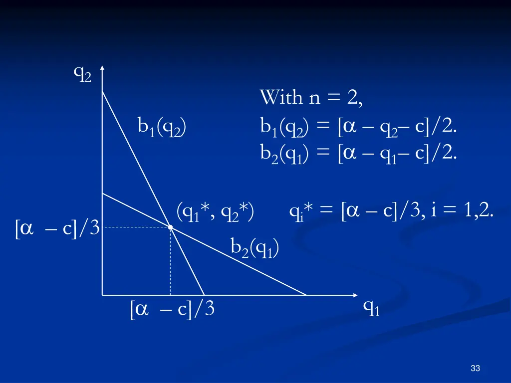 slide33