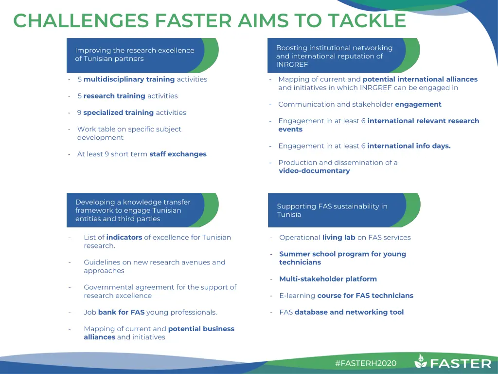 challenges faster aims to tackle