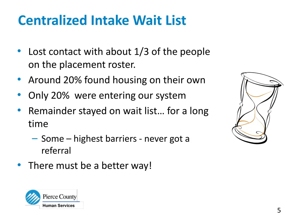 centralized intake wait list