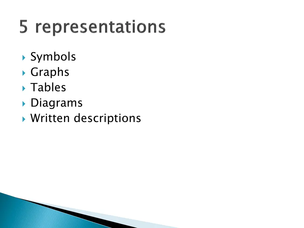 symbols graphs tables diagrams written