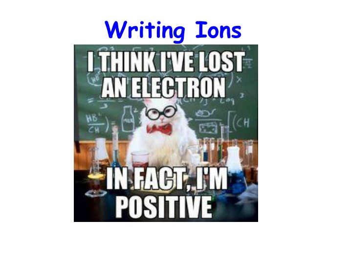 writing ions