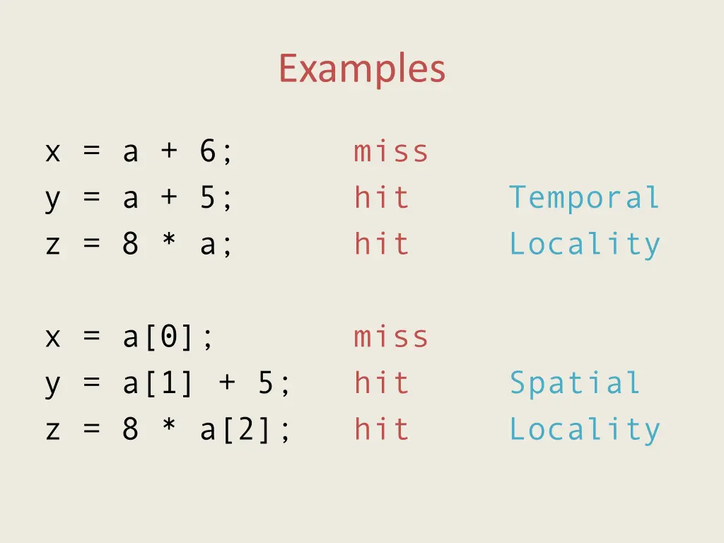 examples